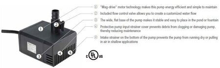 PUMP 90 GPH (Aquascape) - image 2