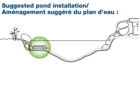 Pump Aquaforce 1000 gph - image 2